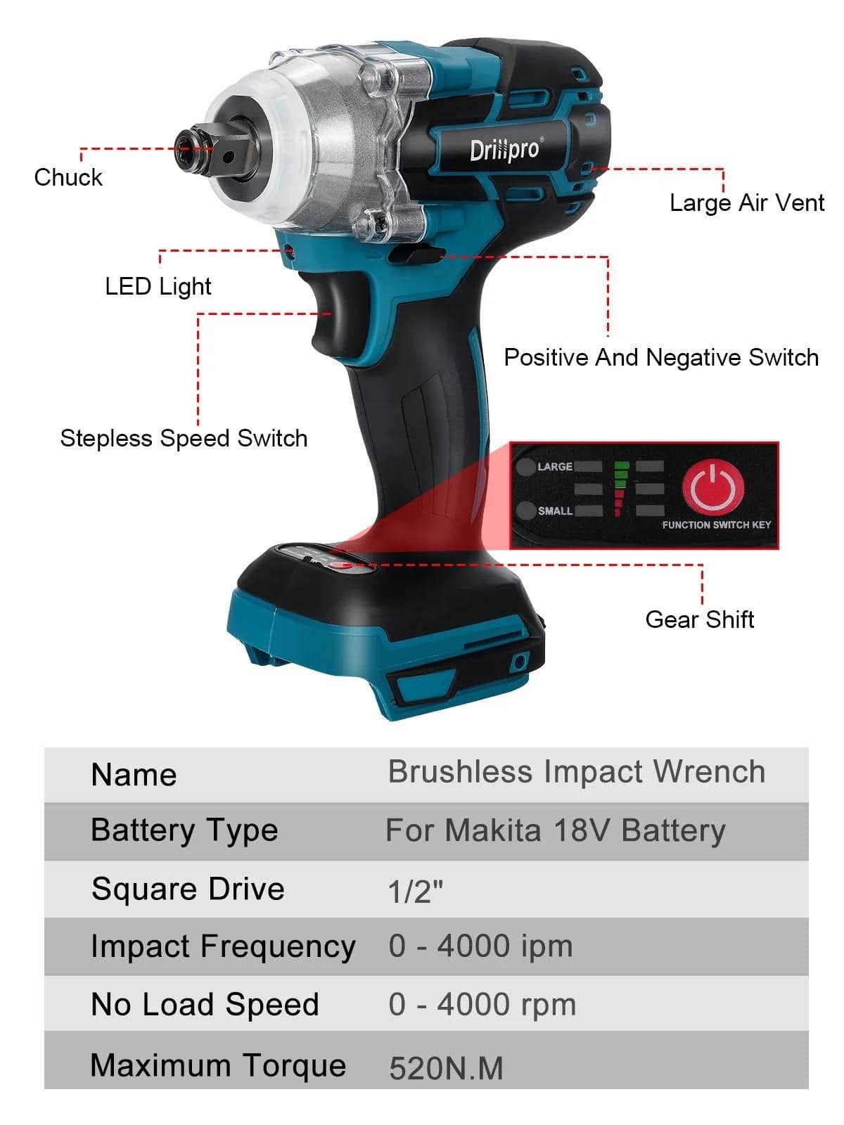 Drillpro 3 1 1 2 Makita