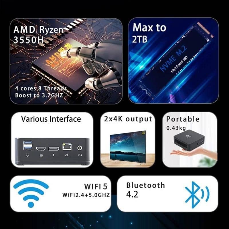 GenMachine Mini PC AMD Ryzen 5 3550H CPU Windows 10/11 Ren3000